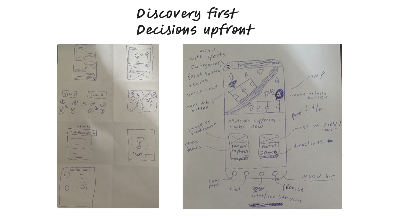 Wireframe of the workflow